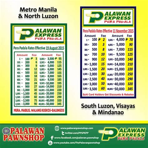 palawan rate padala 2024|Palawan Rates: Palawan Express Pera Padala Services (2024).